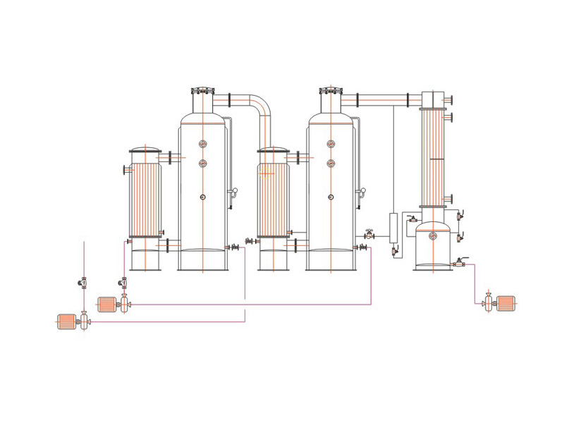 双效废水蒸发器